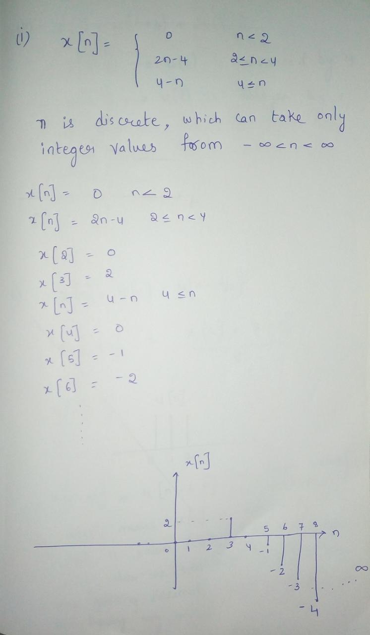 Electrical Engineering homework question answer, step 1, image 1